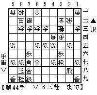 四間→向かい・△２四同飛～△５四銀