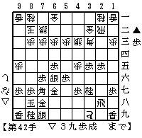 四間→向かい・△２四同飛～△４五歩