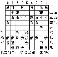 四間飛車から振りなおす形１