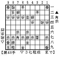 四間飛車から振りなおす形１．５