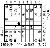 四間飛車から振りなおす形２