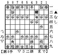 後手が工夫した図