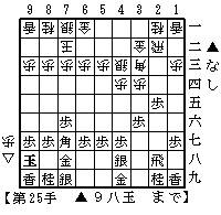 向かい飛車＋△７二玉型１