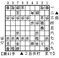 向かい飛車＋△７二玉型４