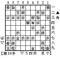 向かい飛車＋簡易囲い２