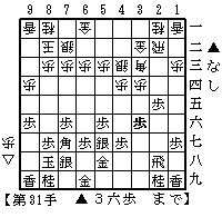 左美濃にする図