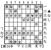 中飛車から振りなおす形