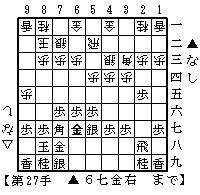 お互い様子見の形