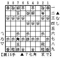 居飛穴対中飛車の基本図