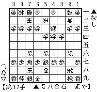 対ツノ銀の基本図