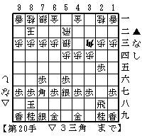 対矢倉流の基本図