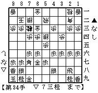 ４筋不突き型・囲い合いの変化１