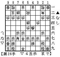 振り飛車４筋位取りの変化１