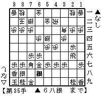 振り飛車４筋位取りの変化２