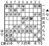 ▲４七銀型・四間飛車に振り直しの変化２