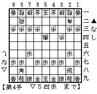 ゴキゲン中飛車基本図