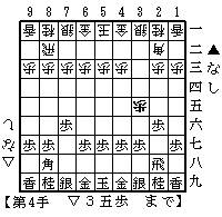 早石田の基本図