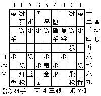 △４三銀型四間飛車