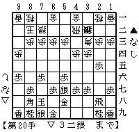 ▲５七銀右戦法基本図