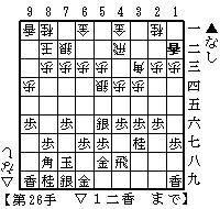 右四間飛車・▲３七桂型