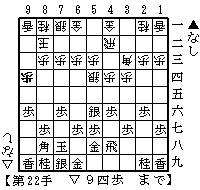 右四間飛車基本図