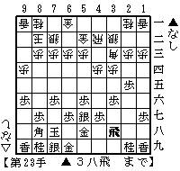 ▲５七銀右戦法・△５二金型