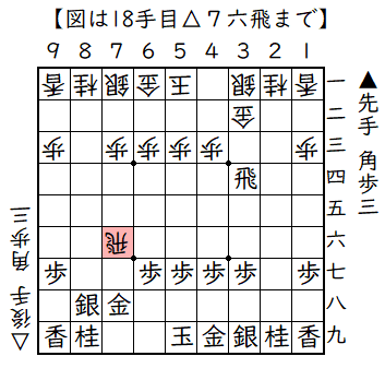 相横歩取り